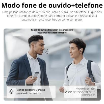 Auriculares Tradutores Instantâneos com IA