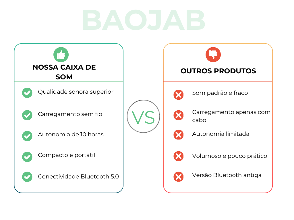 ALTIFALANTE BLUETOOTH 4 EM 1 COM CARREGADOR SEM FIOS E LUZ