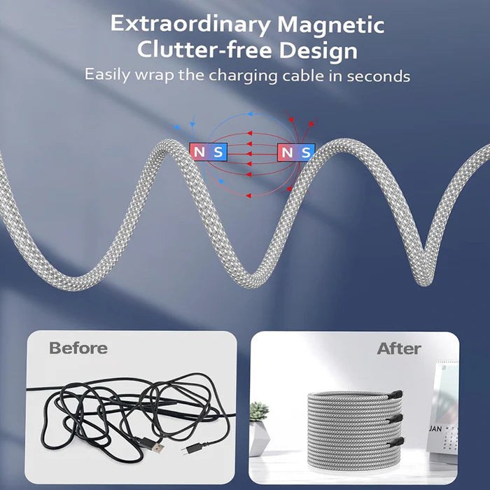 CABO MAGNETICO ANTI-EMARANHADO (ATE 2 M)